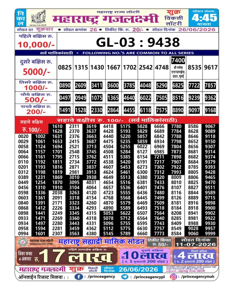 Maharashtra Gajlaxmi Weekly Lottery Result 26.06.2026