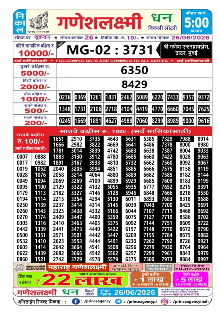 Maharashtra Ganeshlaxmi Weekly Lottery Result 26.06.2026