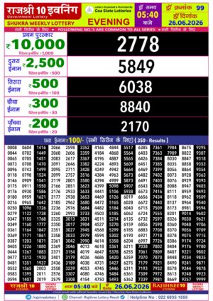 Today Lottery Sambad