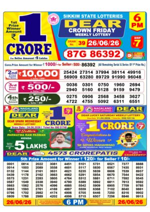 Today Lottery Sambad