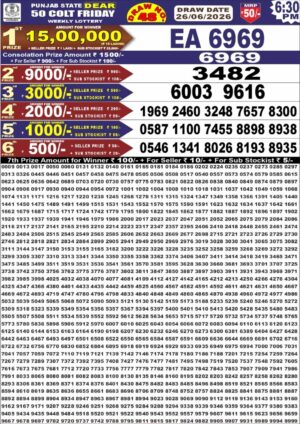 Today Lottery Sambad