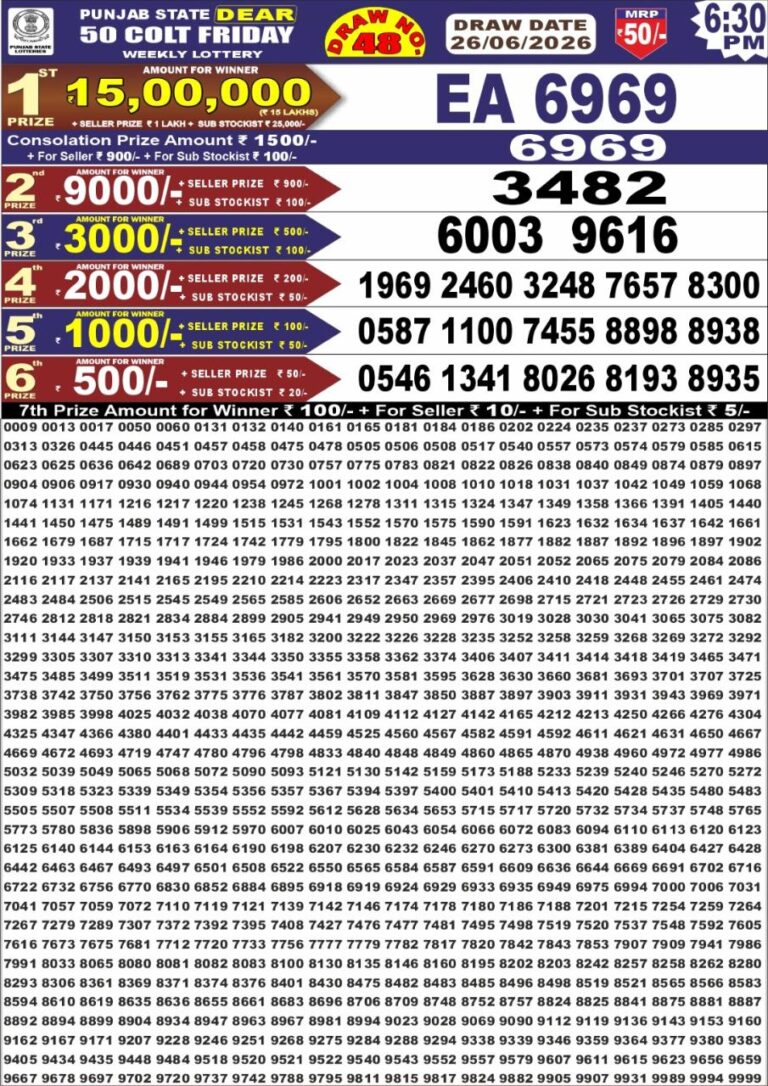 Punjab State Dear 50 Friday Weekly Lottery 6:30 PM Result 26.06.2026