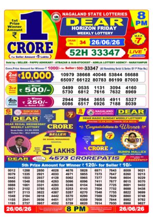 Today Lottery Sambad