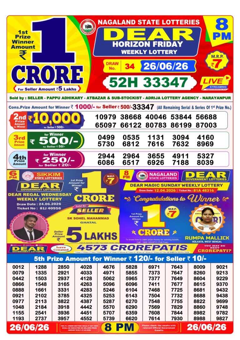 Nagaland State Lottery Dear Daily 8pm Result 26.06.2026