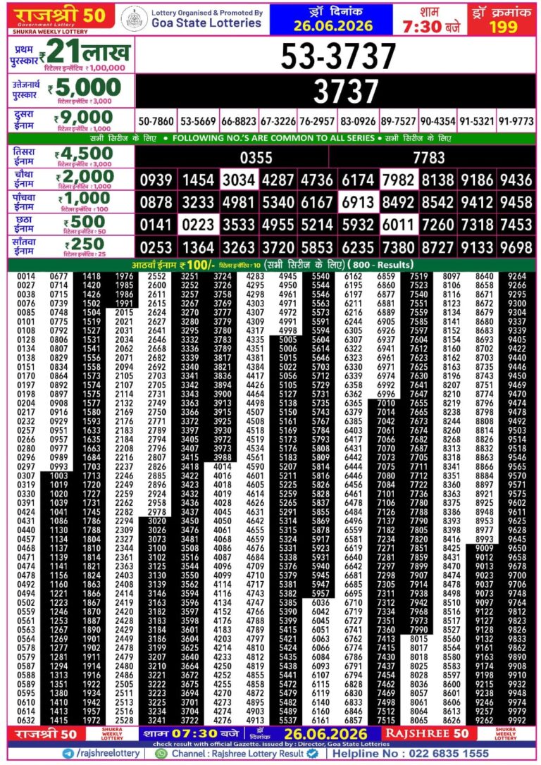 Goa State Lottery Rajshree 50 7:30pm Result 26.06.2026