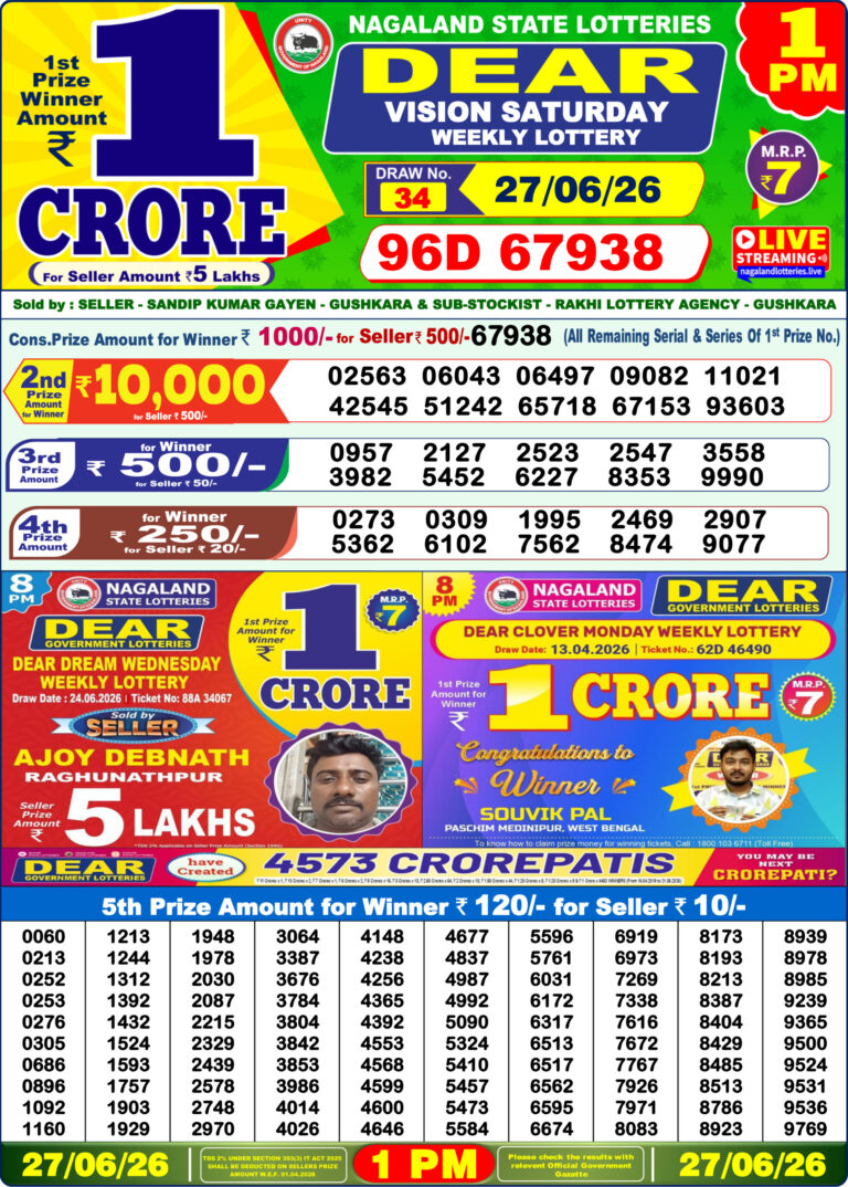 Nagaland State Lottery Dear 1pm Result 27.06.2026
