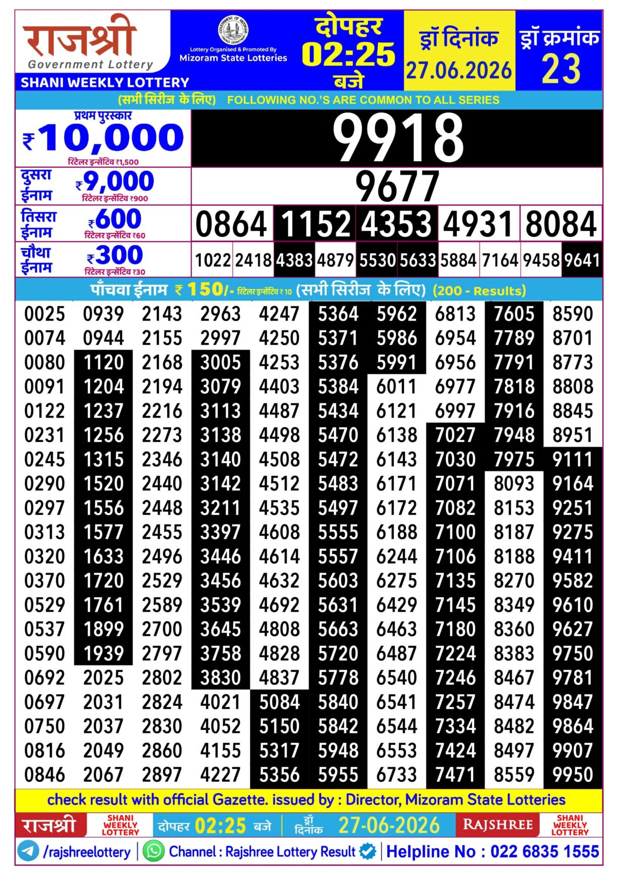 Today Lottery Sambad