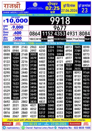Today Lottery Sambad