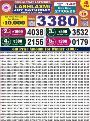 Today Lottery Sambad