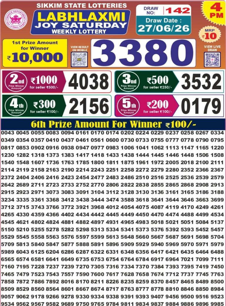 Sikkim State Lottery Labh Laxmi 4pm Result Live 27.06.2026