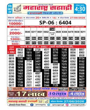 Today Lottery Sambad