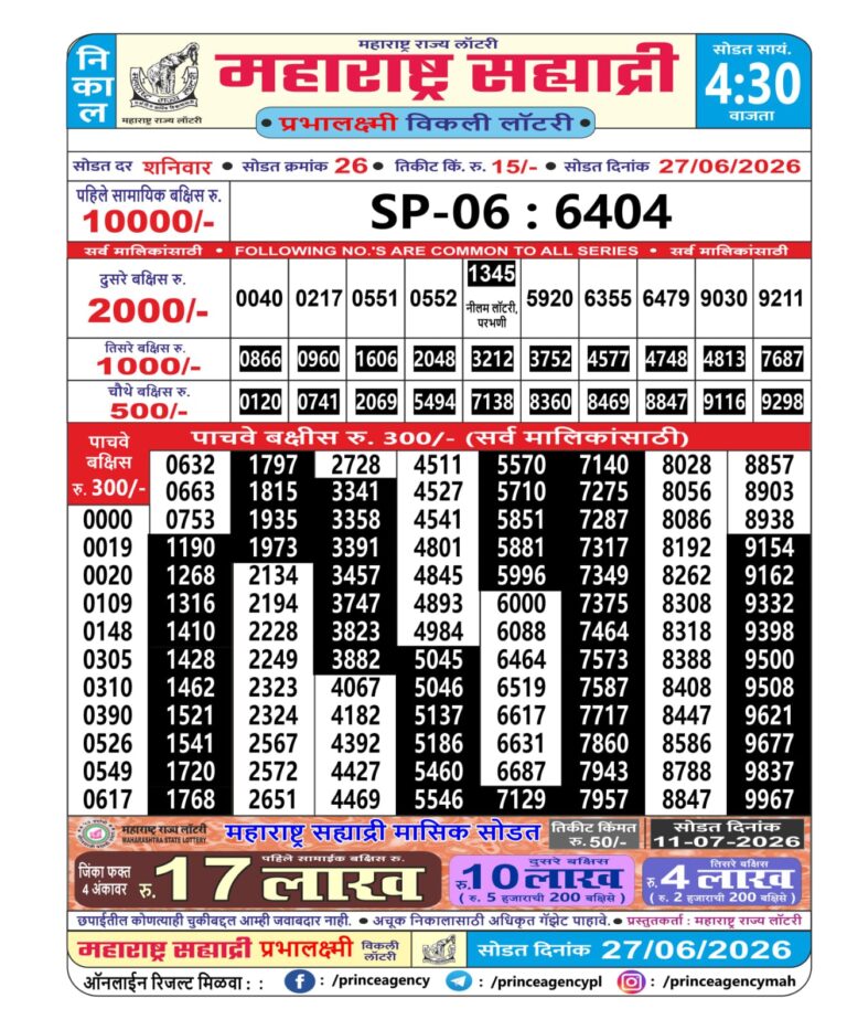 Maharashtra Sahyadri Weekly Lottery Result 27.06.2026