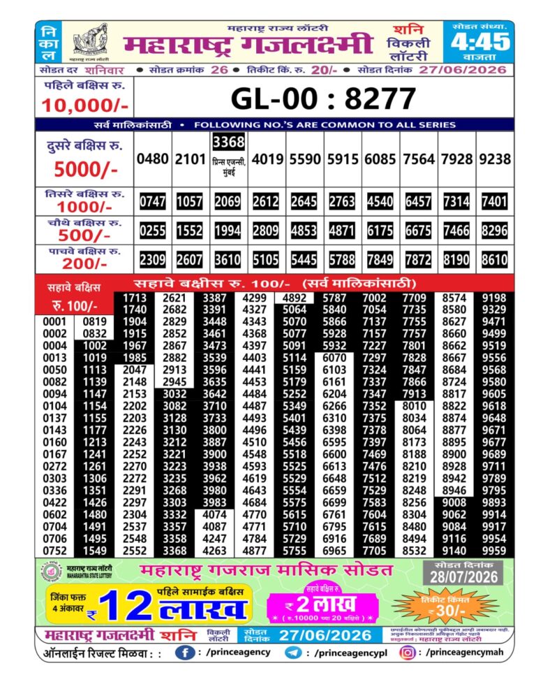Maharashtra Gajlaxmi Weekly Lottery Result 27.06.2026