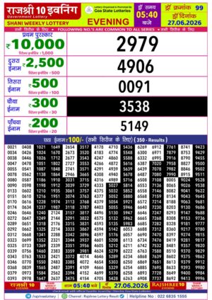 Today Lottery Sambad