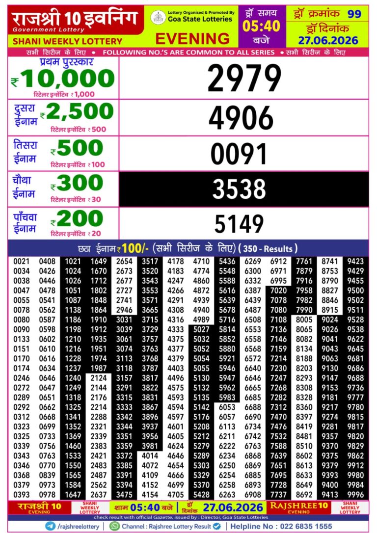 Goa State Lottery Rajshree 10 5:40pm Result 27.06.2026