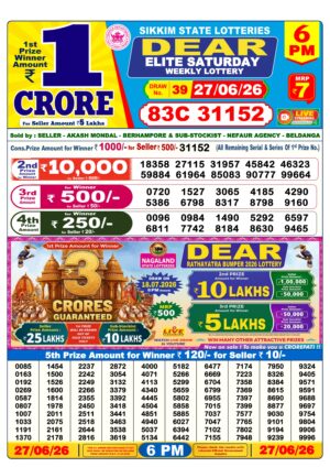Today Lottery Sambad