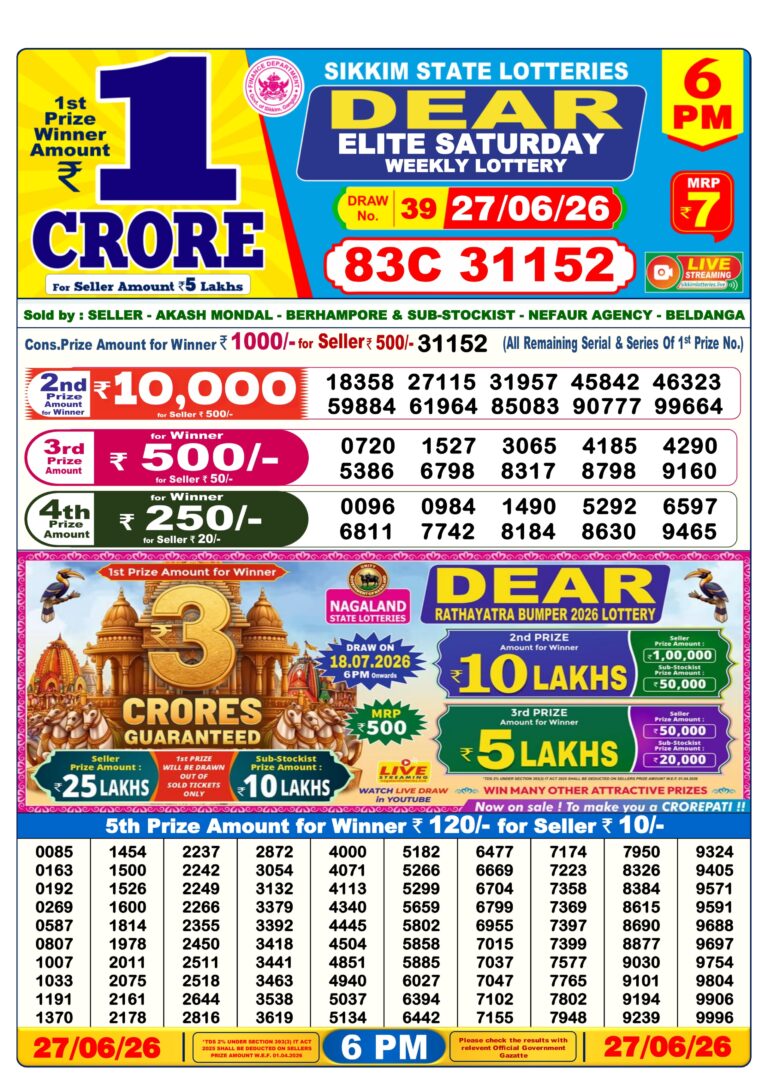 Sikkim State Lottery Dear Daily 6pm Result 27.06.2026