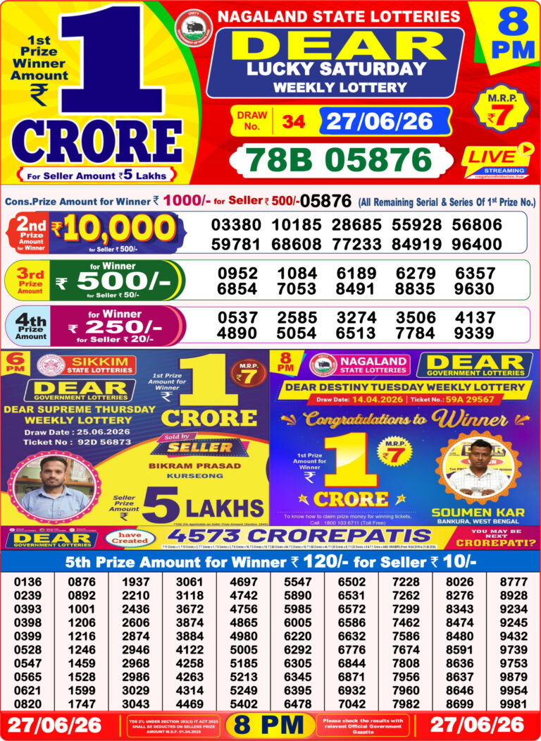 Nagaland State Lottery Dear Daily 8pm Result 27.06.2026