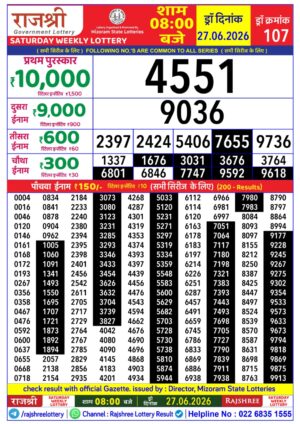 Today Lottery Sambad