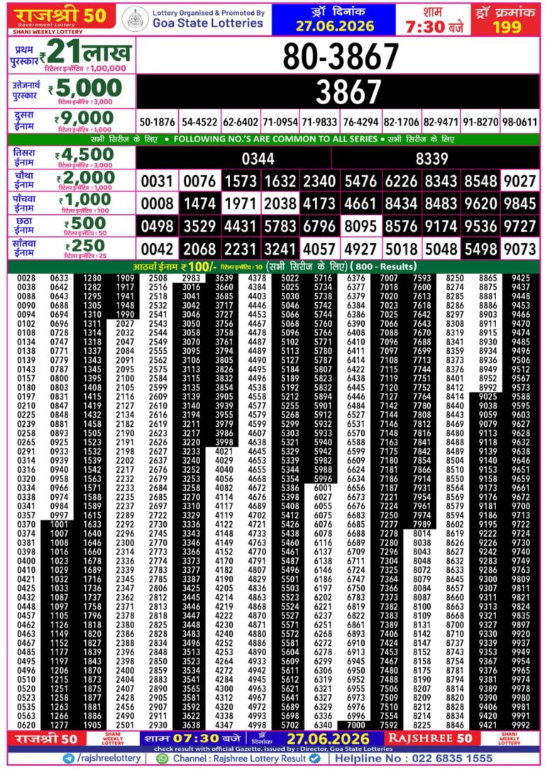Goa State Lottery Rajshree 50 7:30pm Result 27.06.2026