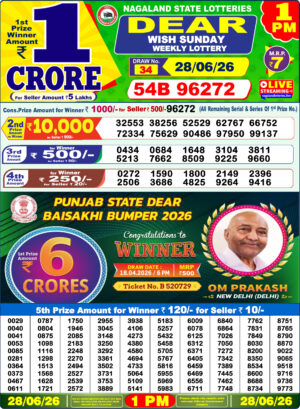 Today Lottery Sambad