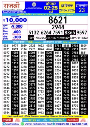 Today Lottery Sambad