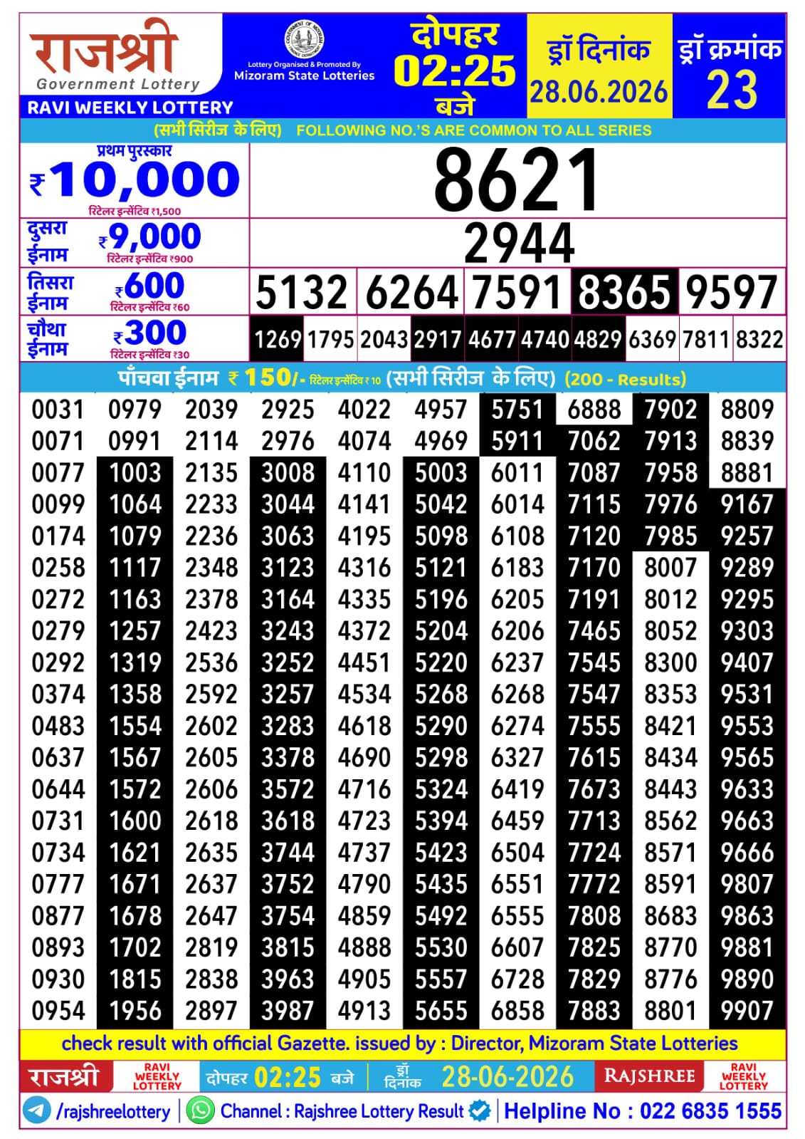 Today Lottery Sambad