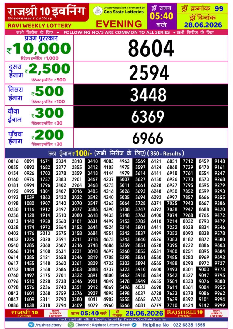 Goa State Lottery Rajshree 10 5:40pm Result 28.06.2026