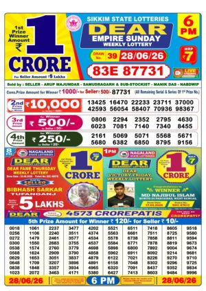 Today Lottery Sambad
