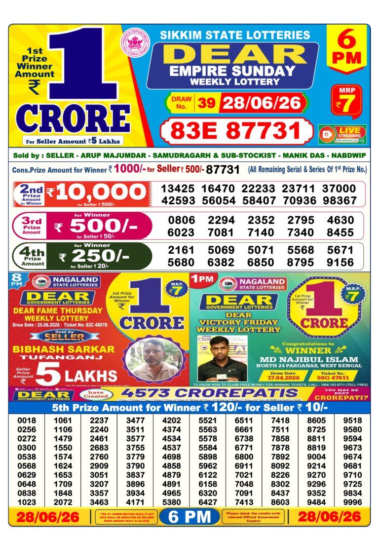 Sikkim State Lottery Dear Daily 6pm Result 28.06.2026