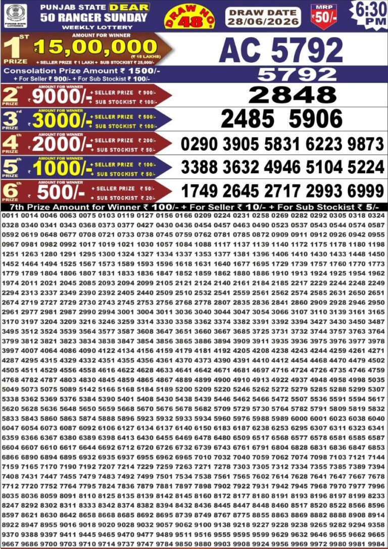 Punjab State Dear 50 Sunday Weekly Lottery 6:30 PM Result 28.06.2026