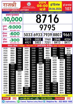 Today Lottery Sambad