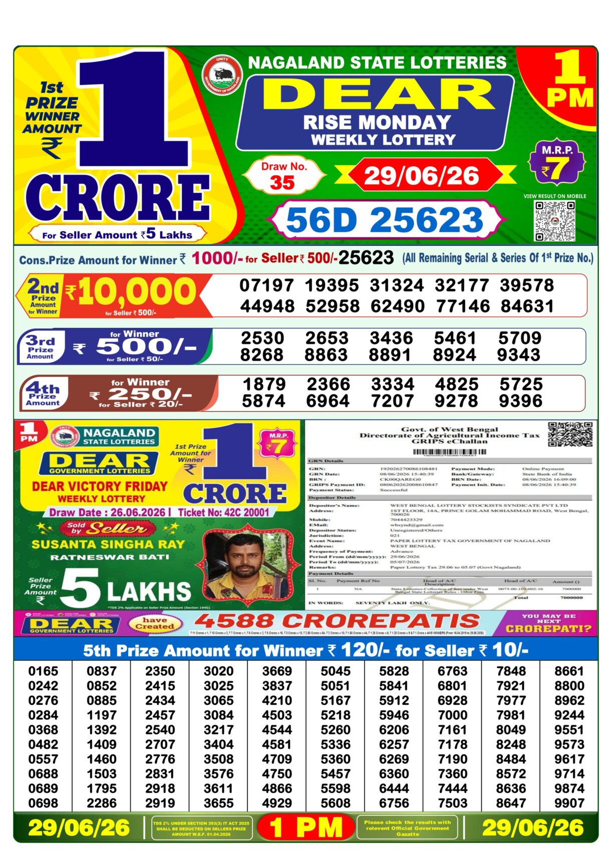 Today Lottery Sambad