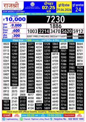 Today Lottery Sambad
