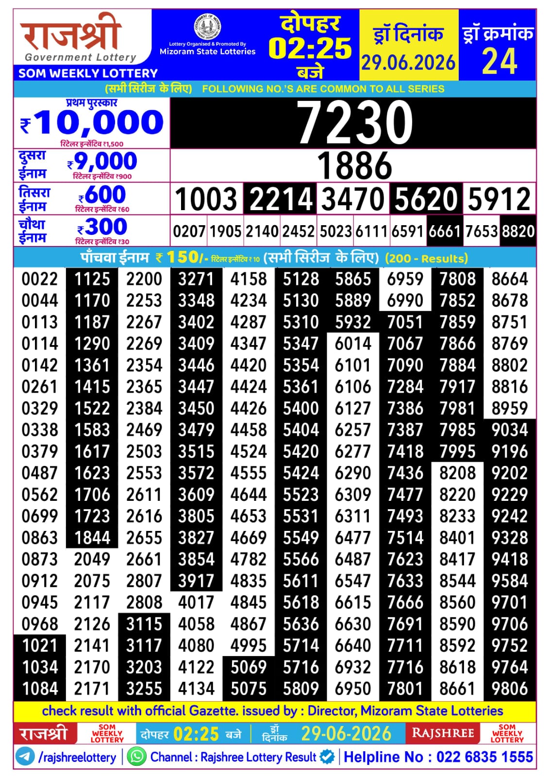 Today Lottery Sambad