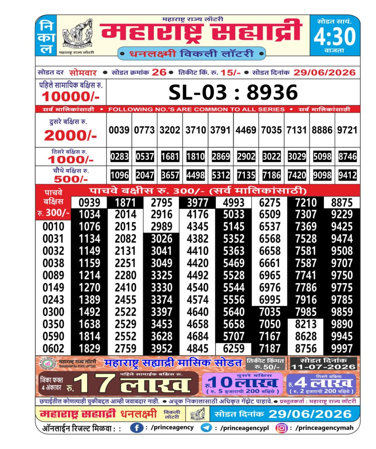 Today Lottery Sambad