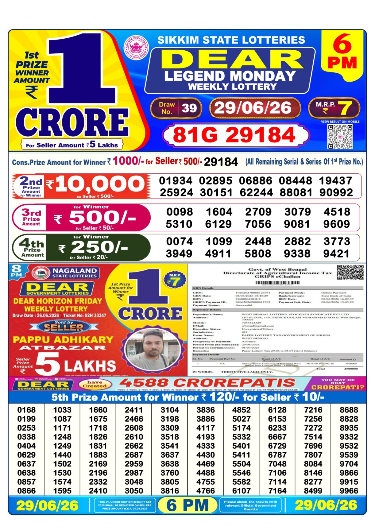 Today Lottery Sambad