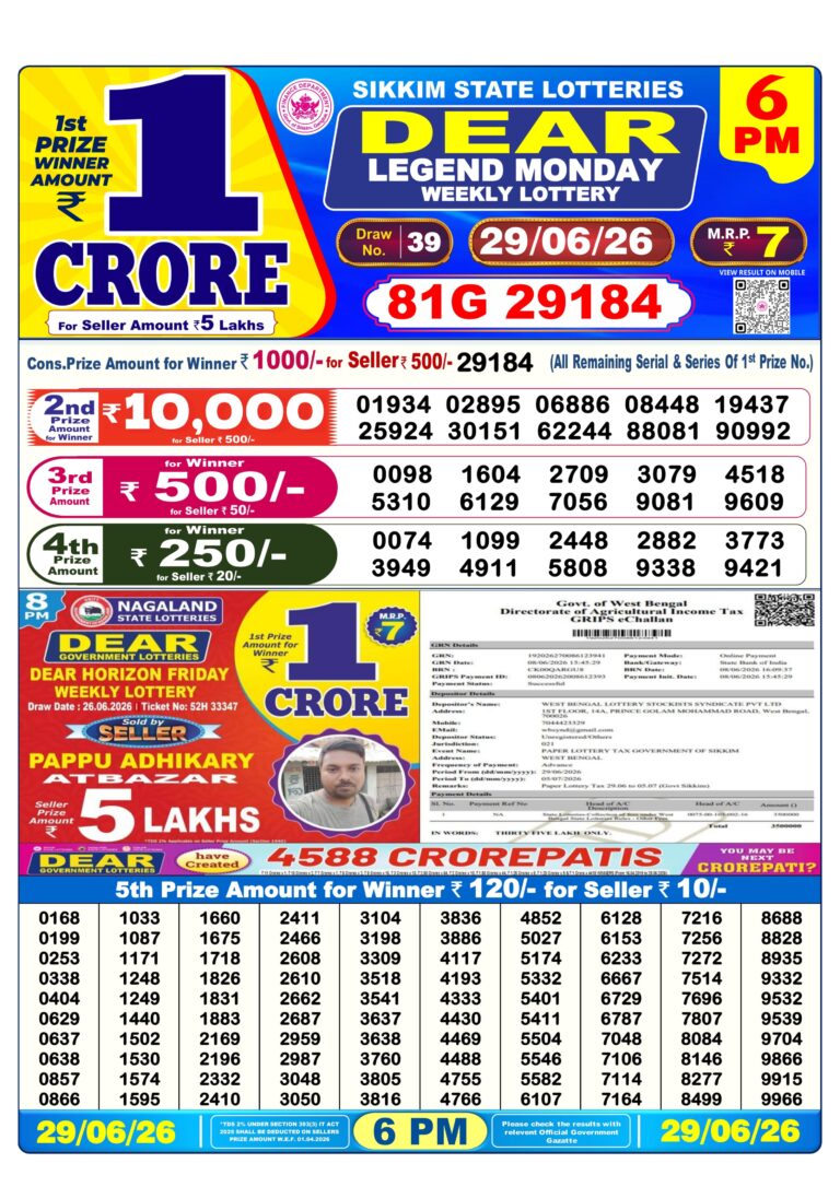 Sikkim State Lottery Dear Daily 6pm Result 29.06.2026