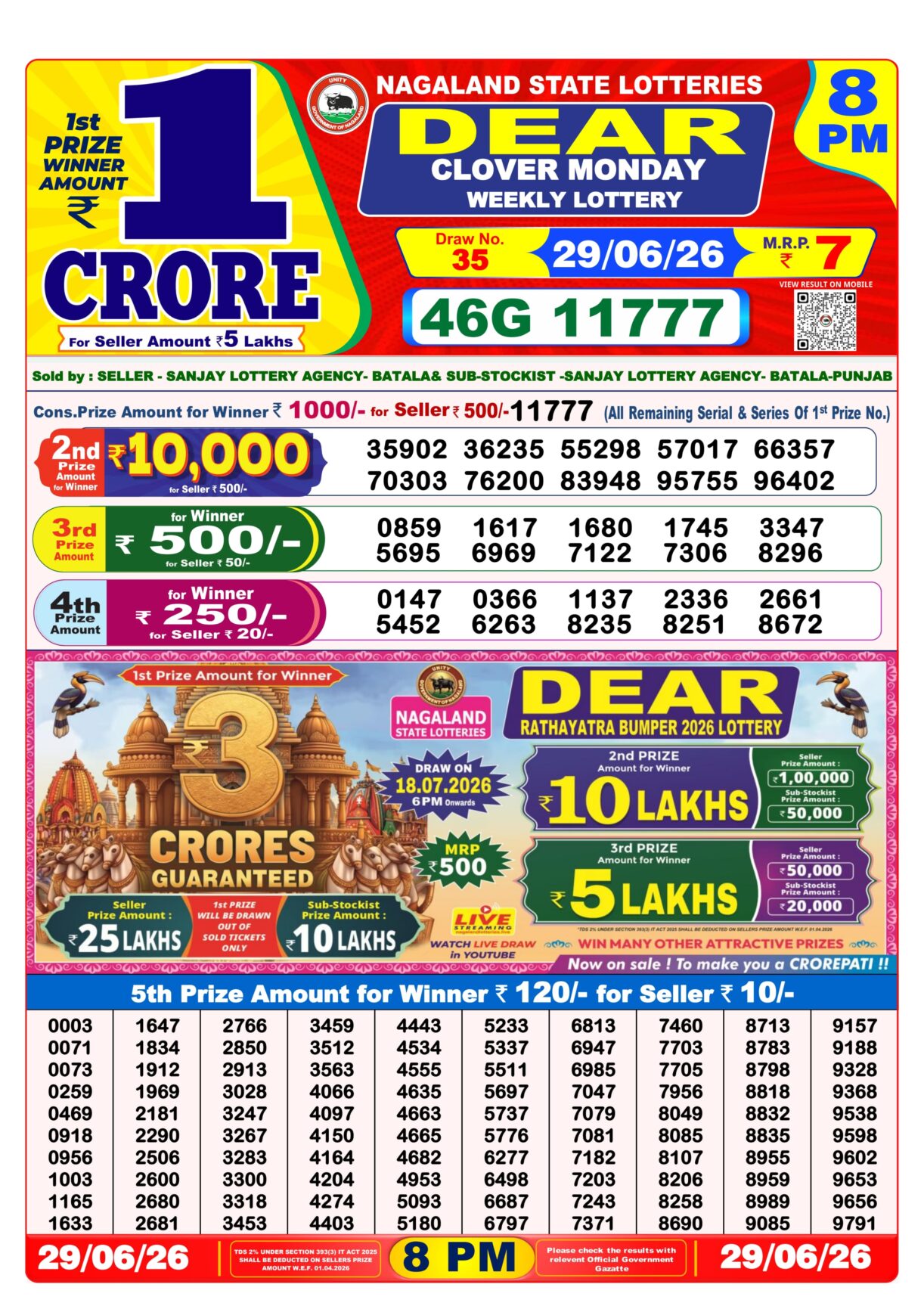 Today Lottery Sambad