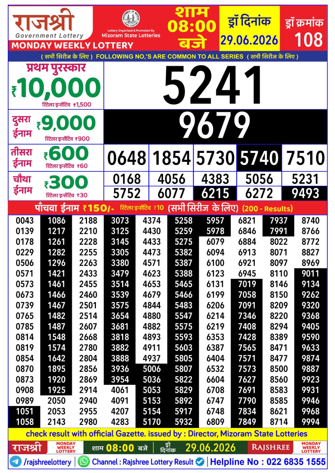 Today Lottery Sambad