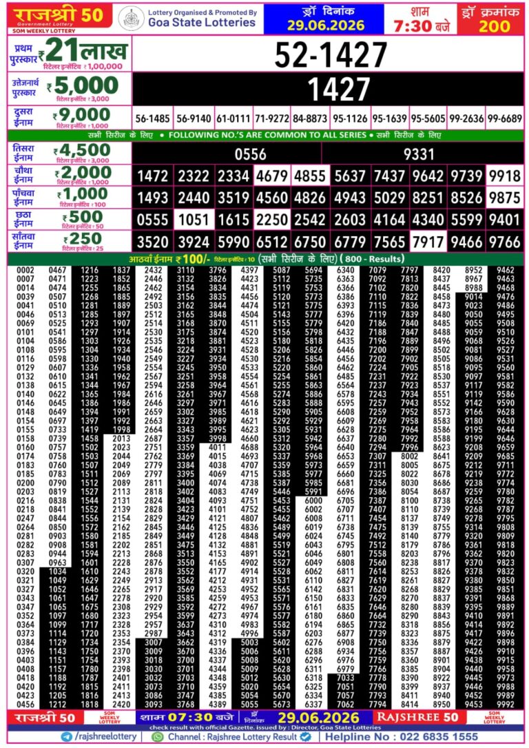 Goa State Lottery Rajshree 50 7:30pm Result 29.06.2026