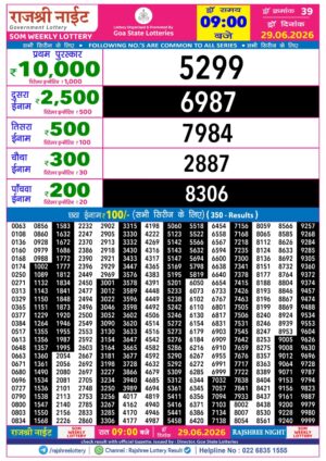 Today Lottery Sambad