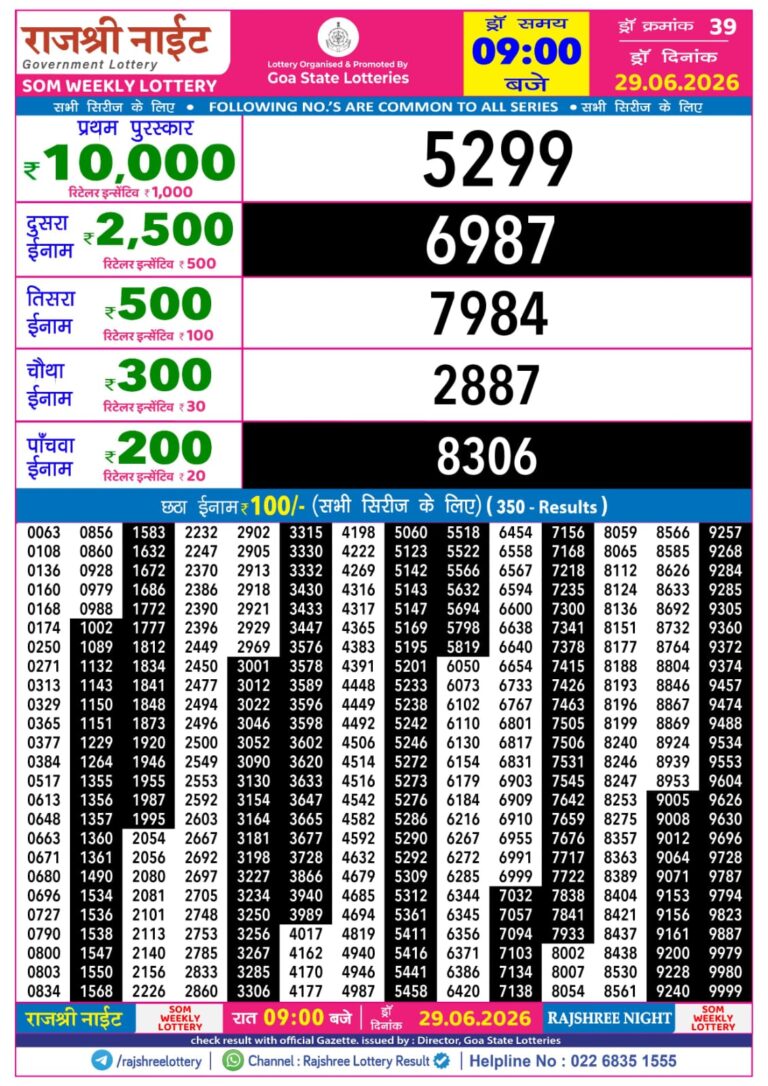Rajshree Night Monday Weekly Lottery 9pm Result 29.06.2026