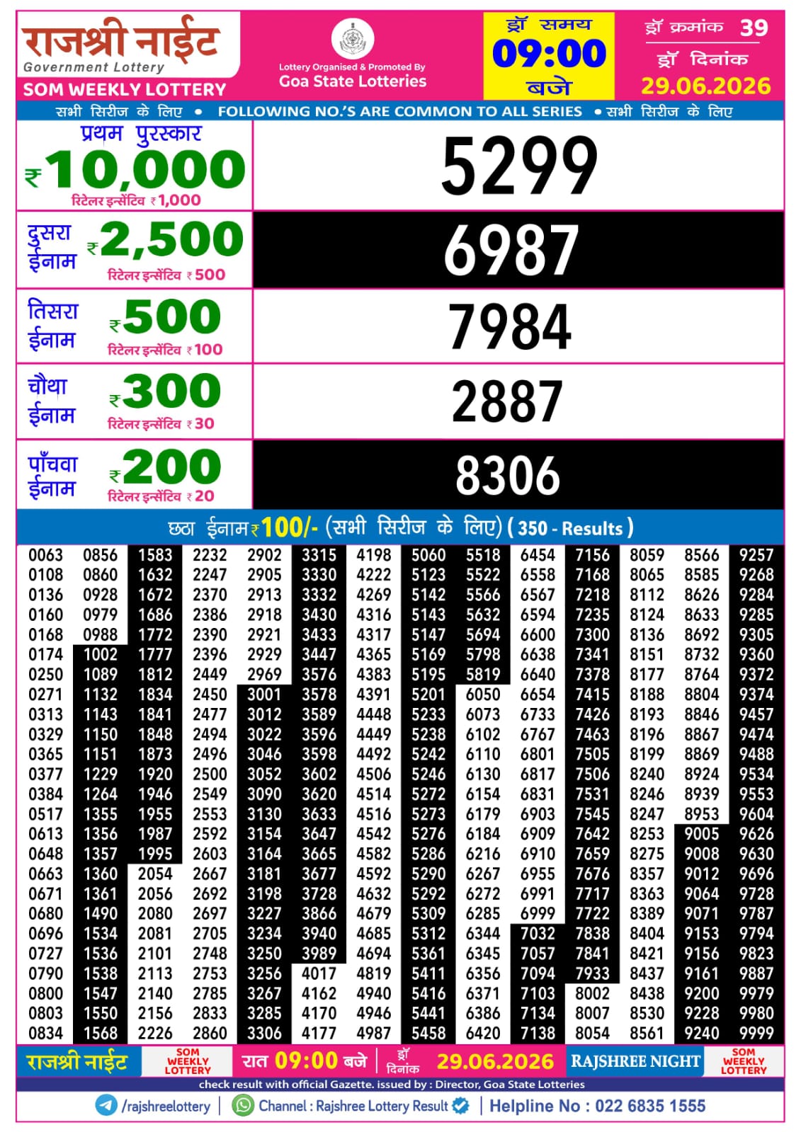 Today Lottery Sambad