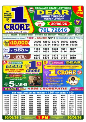 Today Lottery Sambad