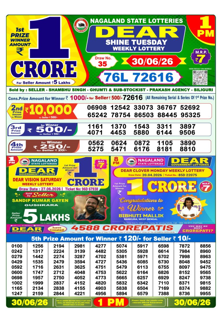 Nagaland State Lottery Dear 1pm Result 30.06.2026