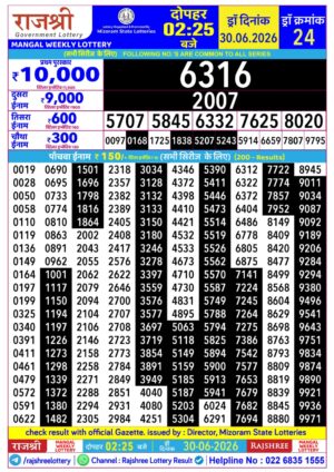 Today Lottery Sambad