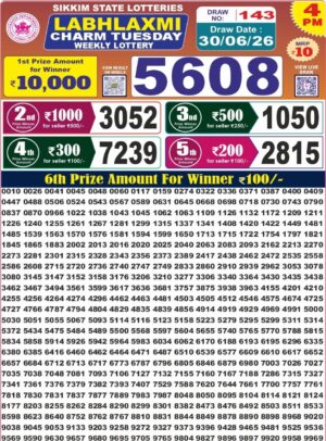 Today Lottery Sambad
