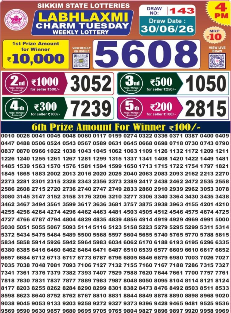 Sikkim State Lottery Labh Laxmi 4pm Result Live 30.06.2026