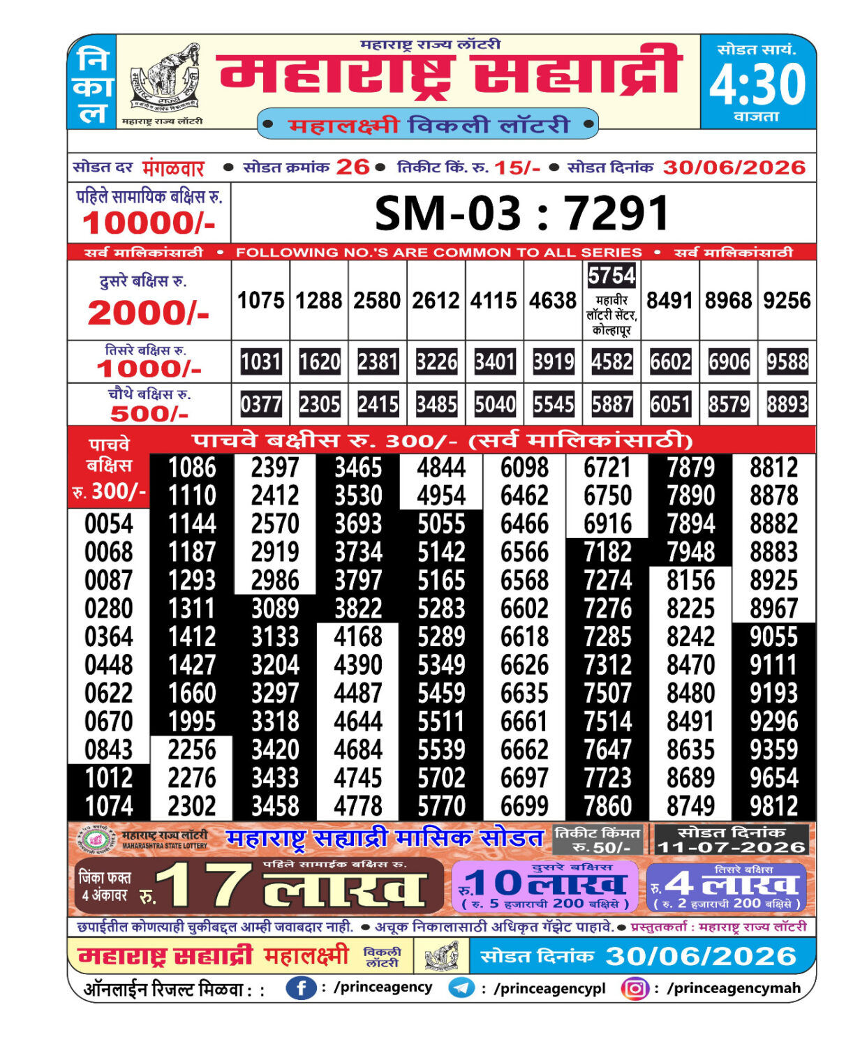 Today Lottery Sambad